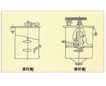 云南单、双叶轮搅拌槽